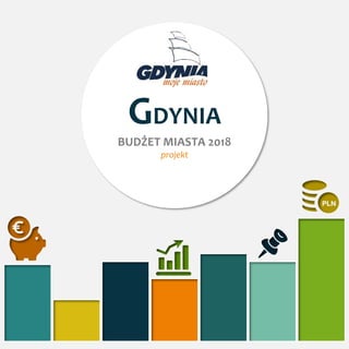 GDYNIA
BUDŻET MIASTA 2018
projekt
PLN
 