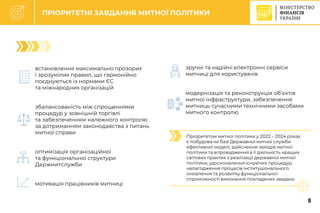 C
Пріоритетом митної політики у 2022 – 2024 роках
є побудова на базі Державної митної служби
ефективної моделі здійснення заходів митної
політики та впровадження в її діяльність кращих
світових практик з реалізації державної митної
політики, удосконалення існуючих процедур,
налагодження процесів інституціонального
оновлення та розвитку функціональної
спроможності виконання покладених завдань
ПРІОРИТЕТНІ ЗАВДАННЯ МИТНОЇ ПОЛІТИКИ
зростання
зарплат
учителів
встановлення максимально прозорих
і зрозумілих правил, що гармонійно
поєднуються із нормами ЄС
та міжнародних організацій
збалансованість між спрощеннями
процедур у зовнішній торгівлі
та забезпеченням належного контролю
за дотриманням законодавства з питань
митної справи
оптимізація організаційної
та функціональної структури
Держмитслужби
мотивація працівників митниці
зручні та надійні електронні сервіси
митниці для користувачів
модернізація та реконструкція об’єктів
митної інфраструктури, забезпечення
митниць сучасними технічними засобами
митного контролю
8
 
