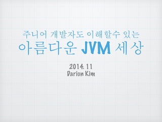 ჎ఁ࿌ ੭෧ၴ౅ ၦጄ ዾ ༘ ၰ௴ ྤ൑ఋဪ JVM ໞື 
2014. 11 
Darion Kim 
 