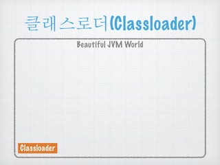 ሜ೭༺ചధ(Classloader) 
Beautiful JVM World 
Classloader 
 