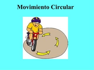 Movimiento Circular 