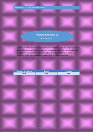 7
IMPORTANCIA DE LA BUENA ALIMENTACIÒN
También considerada como una Alimentación Armónica, consiste en planificar una
dieta en la que los alimentos tengan una proporción específica entre ellos o bien
que guarden una correlación específica, haciendo que cada uno de estos
nutrientes tenga una proporción que ejemplificamos a continuación:
Hidratos de carbono Grasas Proteínas
-50% -30% -15%
Proporcionalidad de
Alimentos:
 