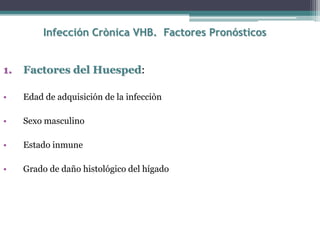 Grupos de Alto Riesgo de Infección por VHBRecien Nacidos, hijos de madres HBsAg positivos especialmente las que tienen tambiénHBeAg positivos.Niños adoptados de países, donde el VHB es endémico.Niños, hijos de padres con factores de riesgo para para infección  por el virus de HB.Pacientes sometidos a hemodiálisisReceptores de productos sanguíneos ( Hemofílicos)Adictos a drogas por vía parenteral (adolescentes)