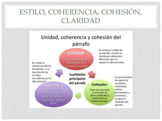 ESTILO, COHERENCIA, COHESIÓN,
CLARIDAD
 