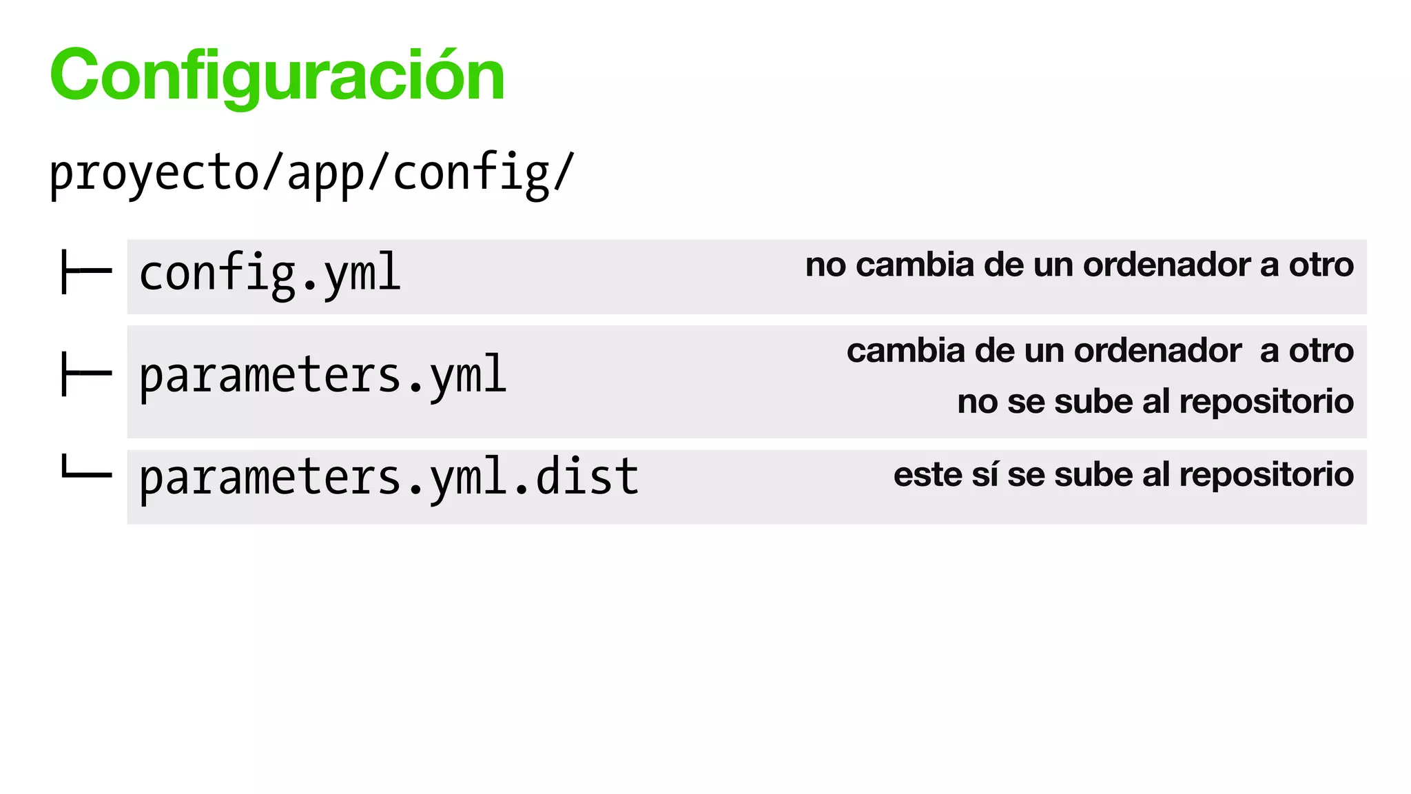 Configuración
no cambia de un ordenador a otro
cambia de un ordenador a otro
no se sube al repositorio
este sí se sube al repositorio
proyecto/app/config/
!" config.yml
!" parameters.yml
$" parameters.yml.dist
 