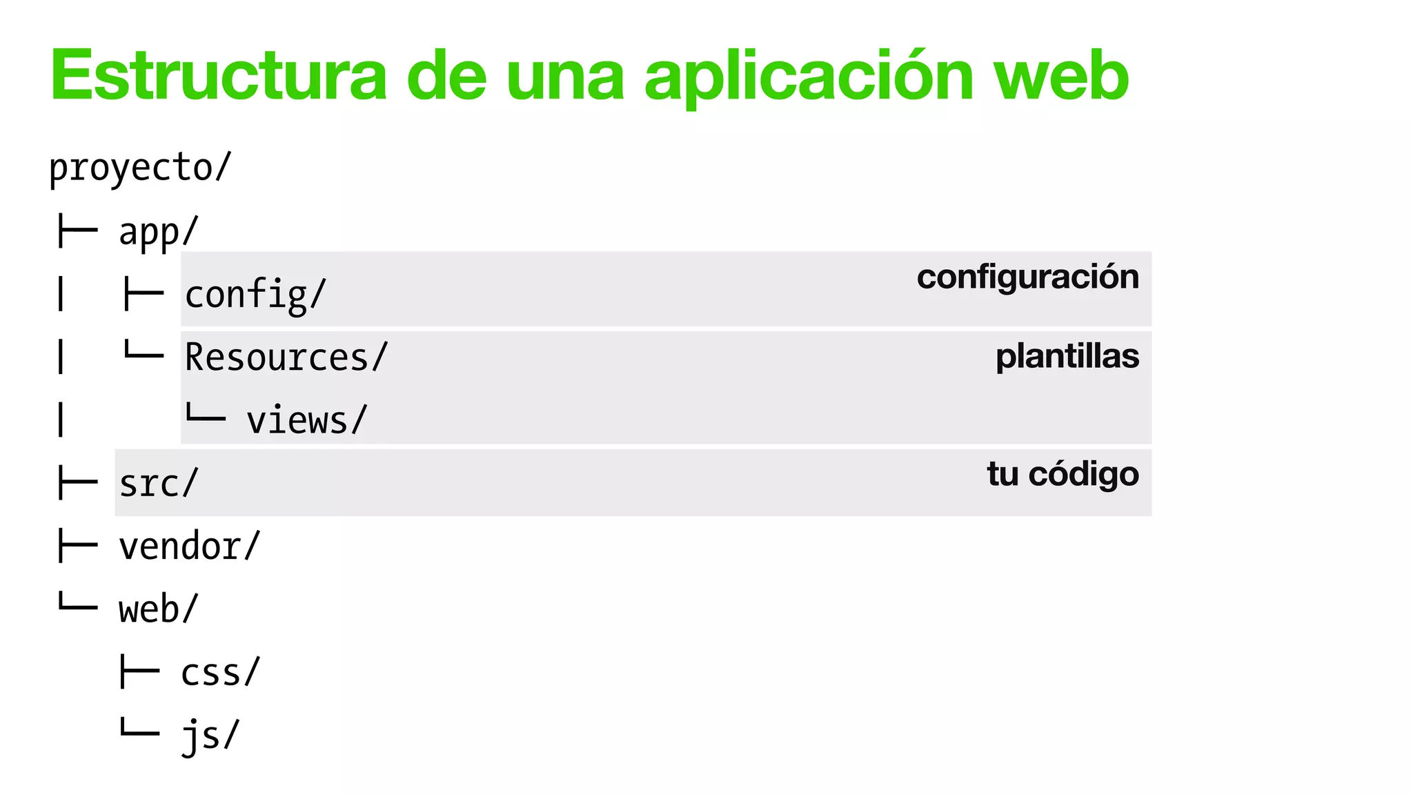 Estructura de una aplicación web
configuración
plantillas
tu código
proyecto/
!" app/
# !" config/
# $" Resources/
# $" views/
!" src/
!" vendor/
$" web/
!" css/
$" js/
 