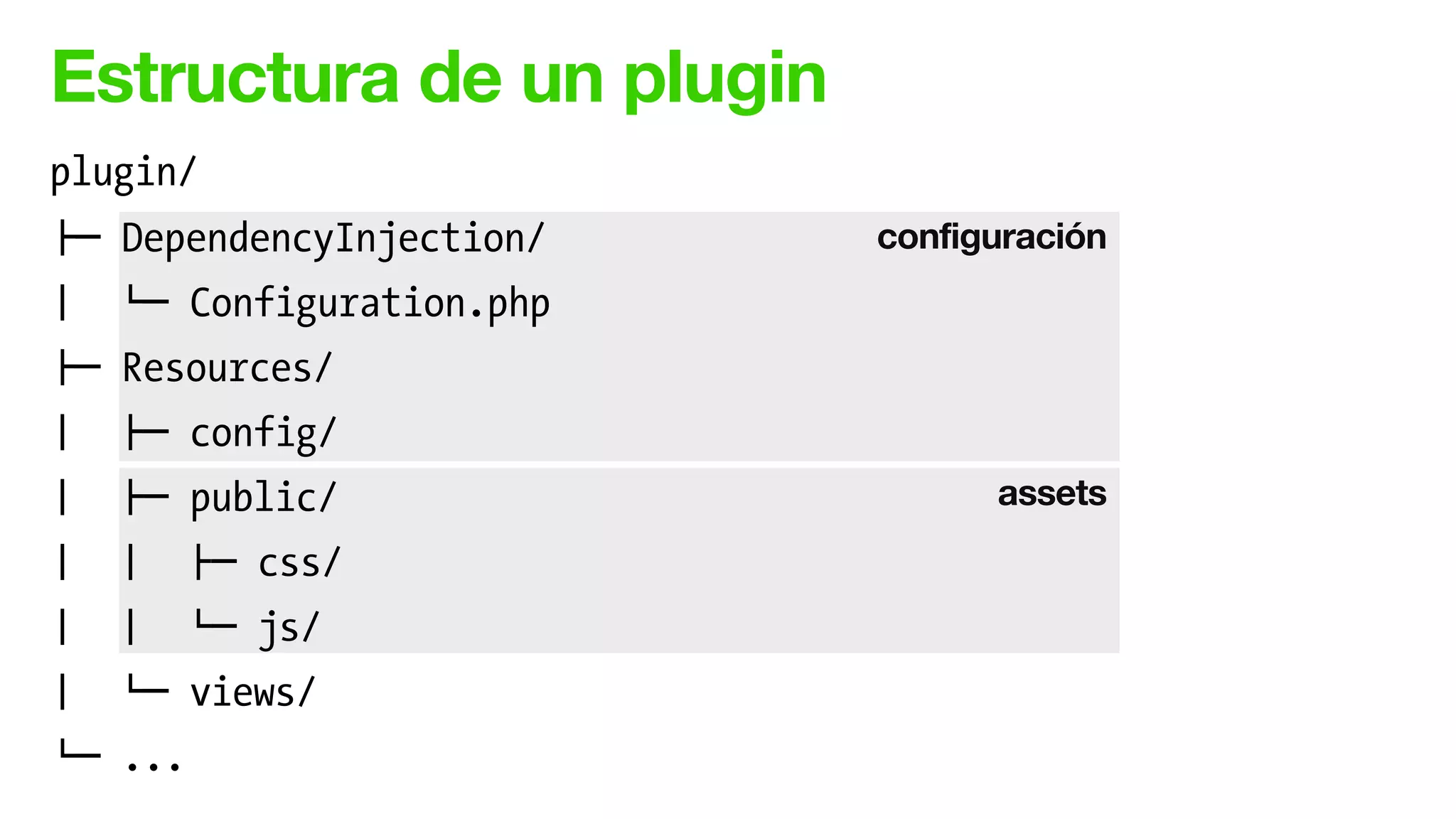 Estructura de un plugin
configuración
assets
plugin/
!" DependencyInjection/
# $" Configuration.php
!" Resources/
# !" config/
# !" public/
# # !" css/
# # $" js/
# $" views/
$" ...
 