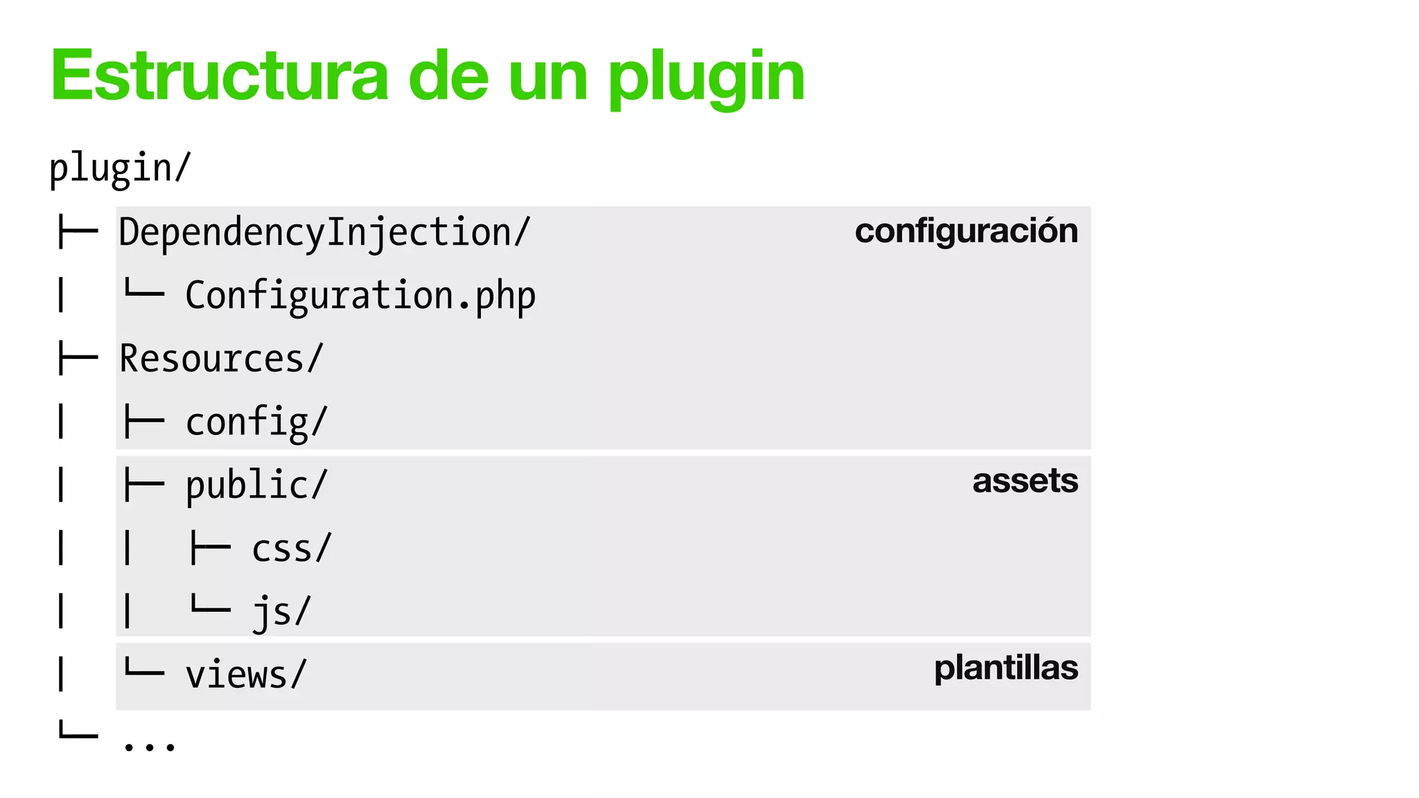 Estructura de un plugin
configuración
plantillas
assets
plugin/
!" DependencyInjection/
# $" Configuration.php
!" Resources/
# !" config/
# !" public/
# # !" css/
# # $" js/
# $" views/
$" ...
 