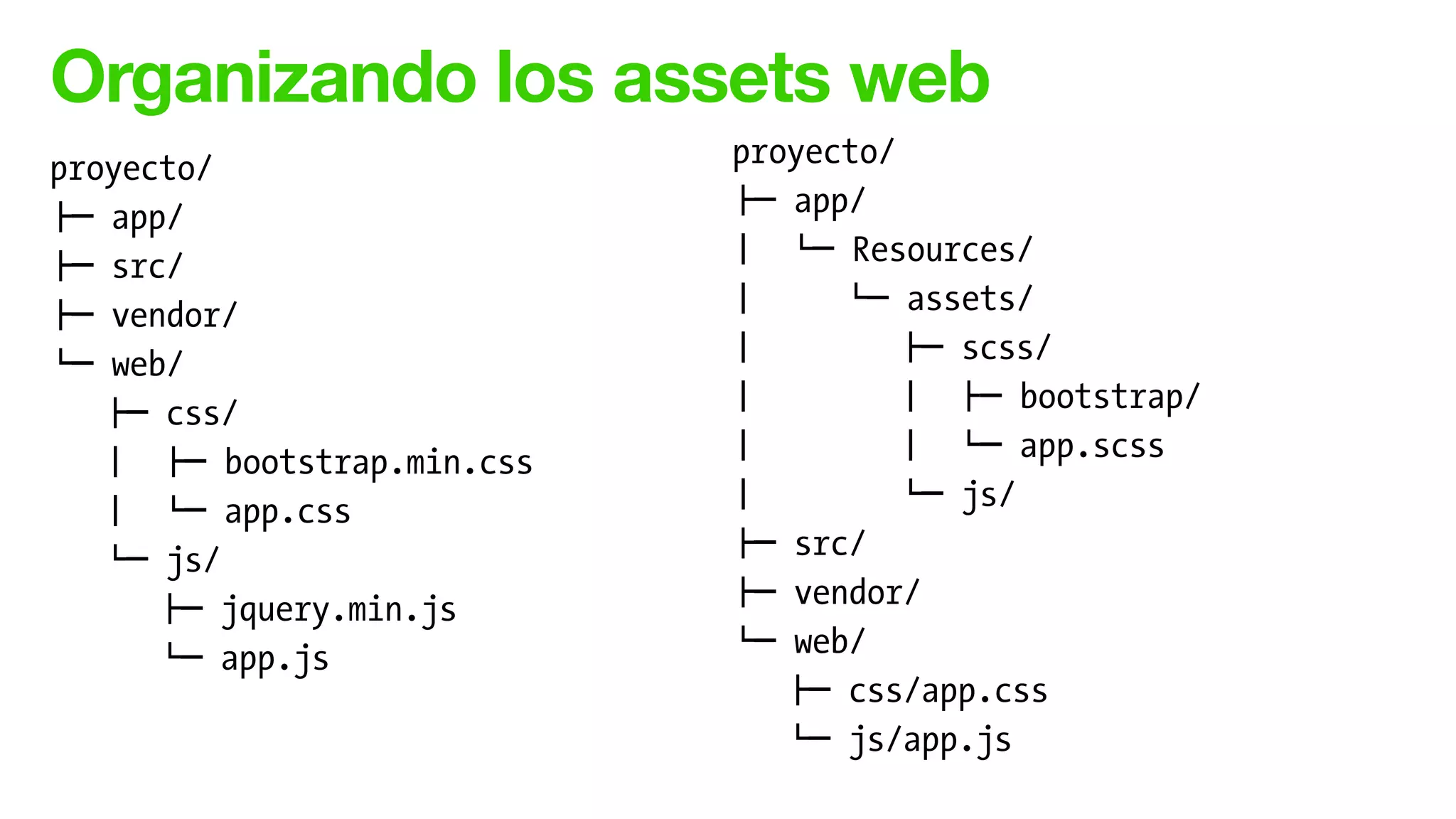 Organizando los assets web
proyecto/
!" app/
!" src/
!" vendor/
$" web/
!" css/
# !" bootstrap.min.css
# $" app.css
$" js/
!" jquery.min.js
$" app.js
proyecto/
!" app/
# $" Resources/
# $" assets/
# !" scss/
# # !" bootstrap/
# # $" app.scss
# $" js/
!" src/
!" vendor/
$" web/
!" css/app.css
$" js/app.js
 
