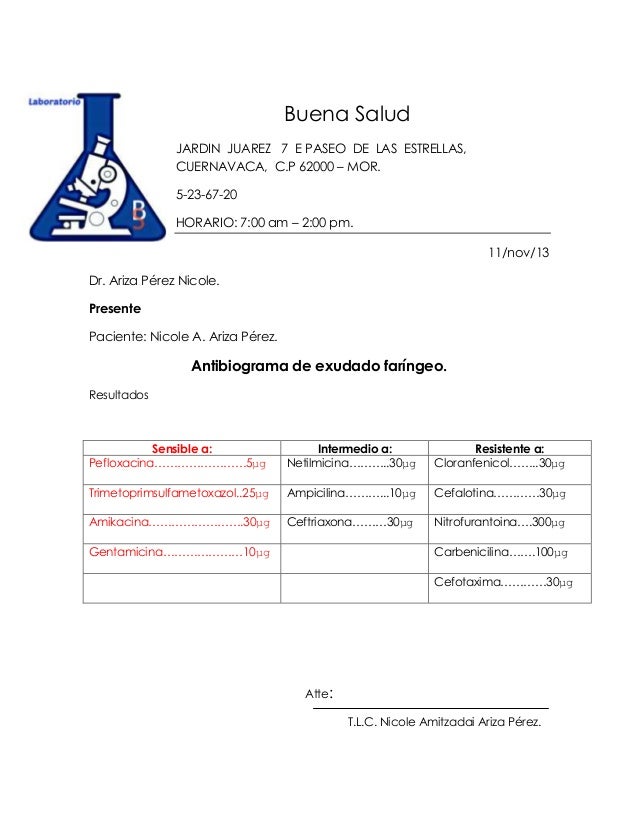 Buena salud antibiograma