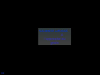 10 Georges Laugee   A l’approche du grain 