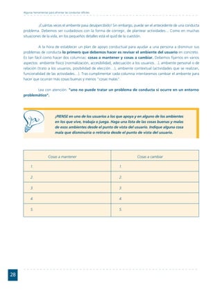 Algunas herramientas para afrontar las conductas difíciles



              ¡Cuántas veces el ambiente pasa desapercibido! Sin embargo, puede ser el antecedente de una conducta
     problema. Debemos ser cuidadosos con la forma de corregir, de plantear actividades... Como en muchas
     situaciones de la vida, en los pequeños detalles está el quid de la cuestión.

               A la hora de establecer un plan de apoyo conductual para ayudar a una persona a disminuir sus
     problemas de conducta lo primero que debemos hacer es revisar el ambiente del usuario en concreto.
     Es tan fácil como hacer dos columnas: cosas a mantener y cosas a cambiar. Debemos fijarnos en varios
     aspectos: ambiente físico (normalización, accesibilidad, adecuación a los usuarios…), ambiente personal o de
     relación (trato a los usuarios, posibilidad de elección…), ambiente contextual (actividades que se realizan,
     funcionalidad de las actividades…). Tras cumplimentar cada columna intentaremos cambiar el ambiente para
     hacer que ocurran más cosas buenas y menos "cosas malas".

            Lea con atención: "uno no puede tratar un problema de conducta si ocurre en un entorno
     problemático".




                                ¡PIENSE en uno de los usuarios a los que apoya y en alguno de los ambientes
                                en los que vive, trabaja o juega. Haga una lista de las cosas buenas y malas
                                de esos ambientes desde el punto de vista del usuario. Indique alguna cosa
                                mala que disminuiría o retiraría desde el punto de vista del usuario.




                          Cosas a mantener                                      Cosas a cambiar

           1.                                                        1.

           2.                                                        2.

           3.                                                        3.

           4.                                                        4.

           5.                                                        5.




28
 