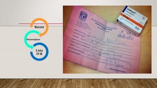 Receta
Psicotrópicos
Lista
IVB
 