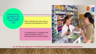 Bajo condición de venta, que se
encuentra especificada en el RS.
La dispensación y expendio solo
puede efectuarse contra la
presentación de la receta medica.
Dispensación y
Expendio de PF,
DM y PS, según
condición de
venta
Art. 45º Decreto Supremo Nº 014-2011-SA(Reglamento de Establecimientos Farmacéuticos)
 