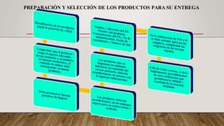 PREPARACIÓN Y SELECCIÓN DE LOS PRODUCTOS PARA SU ENTREGA
 