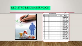 REGISTRO DE DISPENSACIÓN
 