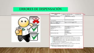 ERRORES DE DISPENSACIÓN
 
