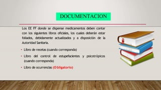 DOCUMENTACION
Los EE FF donde se dispense medicamentos deben contar
con los siguientes libros oficiales, los cuales deberán estar
foliados, debidamente actualizados y a disposición de la
Autoridad Sanitaria.
• Libro de recetas (cuando corresponda)
y psicotrópicos
• Libro del control de estupefacientes
(cuando corresponda)
• Libro de ocurrencias (O bligatorio)
 