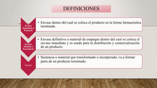 DEFINICIONES
Envase
Inmediato o
Primario
• Envase dentro del cual se coloca el producto en la forma farmacéutica
terminada.
Envase
Mediato o
Secundario
• Envase definitivo o material de empaque dentro del cual se coloca el
envase inmediato y es usado para la distribución y comercialización
de un producto.
Insumo
• Sustancia o material que transformado o incorporado, va a formar
parte de un producto terminado.
 