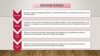 DEFINICIONES
Proveedor
• Persona o empresa encargada de abastecer o suministrar productos o materiales necesarios para un
fin determinado.
Rotulado
• Leyenda o escrito, inserto o prospecto que se imprime o adhiere en los envases del producto, se le
adjunta o lo acompaña y que contiene la información técnica que obra en el Registro Sanitario del
producto.
• Sistema de rotación de productos almacenados que establece que los productos que primero
expiran son los que primero salen (First Expire-First Output).
Sistema
FEFO
Sistema
FIFO
• Sistema de rotación de productos almacenados que establece que los productos que primero
ingresan son los que primero salen (First Input-First Output).
 