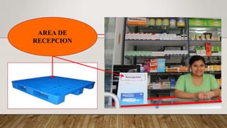 AREA DE
RECEPCION
 