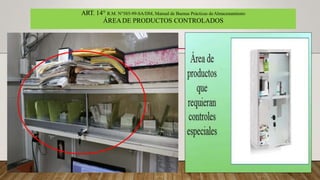ART. 14° R.M. N°585-99-SA/DM, Manual de Buenas Prácticas deAlmacenamiento
ÁREADE PRODUCTOS CONTROLADOS
 