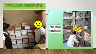 PRODUCTOS CON FECHADE EXPIRACIÓN VENCIDA
ALMACENADOS EN UN ÁREANO IDENTIFICADA.
 