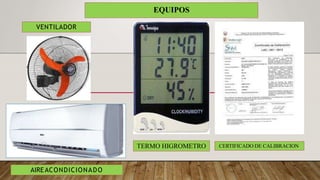 EQUIPOS
VENTILADOR
AIREACONDICIONADO
TERMO HIGROMETRO CERTIFICADO DE CALIBRACION
 