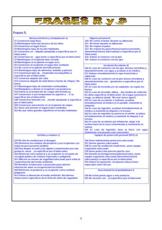 Frases S:
Almacenamiento y manipulación a)
S1 Consérvese bajo llave.
S2 Manténgase fuera del alcance de los niños.
S3 Consérvese en lugar fresco.
S4 Manténgase lejos de locales habitados.
S5 Consérvese en ...(líquido apropiado a especificar por el
fabricante).
S6 Consérvese en ...(gas inerte a especificar por el fabricante).
S7 Manténgase el recipiente bien cerrado.
S8 Manténgase el recipiente en lugar seco.
S9 Consérvese el recipiente en lugar bien ventilado.
S12 No cerrar el recipiente herméticamente.
S13 Manténgase lejos de alimentos, bebidas y piensos.
S14 Consérvese lejos de ...(materiales incompatibles a
especificar por el fabricante).
S15 Conservar alejado del calor.
S16 Conservar alejado de toda llama o fuente de chispas -No
fumar.
S17 Manténgase lejos de materiales combustibles.
S18 Manipúlese y ábrase el recipiente con prudencia.
S33 Evítese la acumulación de cargas electrostáticas.
S47 Consérvese a una temperatura no superior a ...°C (a
especificar por el fabricante).
S48 Consérvese húmedo con ...(medio apropiado a especificar
por el fabricante).
S49 Consérvese únicamente en el recipiente de origen.
S51 Úsese únicamente en lugares bien ventilados.
S52 No usar sobre grandes superficies en locales habitados.

Vertidos y residuos c)
S29 No tirar los residuos por el desagüe.
S35 Elimínense los residuos del producto y sus recipientes con
todas las precauciones posibles.
S40 Para limpiar el suelo y los objetos contaminados por este
producto, úsese ...(a especificar por el fabricante).
S56 Elimínense esta sustancia y su recipiente en un punto de
recogida pública de residuos especiales o peligrosos.
S57 Utilícese un envase de seguridad adecuado para evitar la
contaminación del medio ambiente.
S59 Remitirse al fabricante o proveedor para obtener
información sobre su recuperación/reciclado.
S60 Elimínense el producto y su recipiente como residuos
peligrosos.
S61 Evítese su liberación al medio ambiente. Recábense
instrucciones específicas de la ficha de datos de seguridad.

Higiene personal b)
S20 No comer ni beber durante su utilización.
S21 No fumar durante su utilización.
S22 No respirar el polvo.
S23 No respirar los gases/humos/vapores/aerosoles
[denominación(es) adecuada(s) a especificar por el
fabricante].
S24 Evítese el contacto con la piel.
S25 Evítese el contacto con los ojos.
Incidente/Accidente d)
S26 En caso de contacto con los ojos, lávense inmediata y
abundantemente con agua y acúdase a un médico.
S27 Quítese inmediatamente la ropa manchada o
salpicada.
S28 En caso de contacto con la piel, lávese inmediata y
abundantemente con ...(productos a especificar por el
fabricante).
S41 En caso de incendio y/o de explosión, no respire los
humos.
S43 En caso de incendio, utilizar ...(los medios de extinción
los debe especificar el fabricante). (Si el agua aumenta el
riesgo, se deberá añadir: "No usar nunca agua").
S45 En caso de accidente o malestar, acúdase
inmediatamente al médico (si es posible, muéstrele la
etiqueta).
S46 En caso de ingestión, acúdase inmediatamente al
médico y muéstrele la etiqueta o el envase.
S62 En caso de ingestión no provocar el vómito: acúdase
inmediatamente al médico y muéstrele la etiqueta o el
envase.
S63 En caso de accidente por inhalación, alejar a la
víctima fuera de la zona contaminada y mantenerla en
reposo.
S64 En caso de ingestión, lavar la boca con agua
(solamente si la persona está consciente).
Equipos de protección personal (EPI's) e)
S36 Úsese indumentaria protectora adecuada.
S37 Úsense guantes adecuados.
S38 En caso de ventilación insuficiente, úsese equipo
respiratorio adecuado.
S39 Úsese protección para los ojos/la cara.
S42 Durante las fumigaciones/pulverizaciones, úsese
equipo respiratorio adecuado [denominación(es)
adecuada(s) a especificar por el fabricante].
S53 Evítese la exposición -recábense instrucciones
especiales antes del uso.
Reactividad/incompatibilidades f)
S30 No echar jamás agua a este producto.
S50 No mezclar con ...(a especificar por el fabricante

7

 