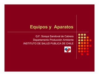 Equipos y Aparatos
Q.F. Soraya Sandoval de Cabrera
Departamento Producción Ambiente
INSTITUTO DE SALUD PUBLICA DE CHILE
 