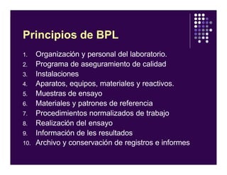 Principios de BPL
1. Organización y personal del laboratorio.
2. Programa de aseguramiento de calidad
3. Instalaciones
4. Aparatos, equipos, materiales y reactivos.
5. Muestras de ensayo
6. Materiales y patrones de referencia
7. Procedimientos normalizados de trabajo
8. Realización del ensayo
9. Información de les resultados
10. Archivo y conservación de registros e informes
 