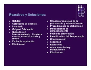 Reactivos y Soluciones:
l Calidad
l Certificado de análisis
l Inventario
l Origen / Fabricante
l Cuidados en
fraccionamiento : Limpieza
envase, material envase y
rotulo.
l Fecha de expiración
l Eliminación
l Conservar registros de la
preparación y estandarización
l Procedimiento de elaboración
l Instrucciones de
almacenamiento
l Fecha de elaboración
l Identificación del Responsable
l Concentración
l seguridad
l Estabilidad
l Almacenamiento y
manipulación
l Eliminación
 