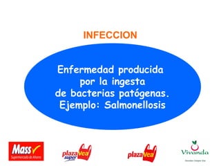 Enfermedad producida
por la ingesta
de bacterias patógenas.
Ejemplo: Salmonellosis
INFECCION
 