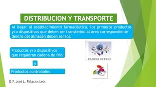 Al llegar al establecimiento farmacéutico, los primeros productos
y/o dispositivos que deben ser transferido al área correspondiente
dentro del almacén deben ser los:
Productos controlados
Productos y/o dispositivos
que requieran cadena de frío
y
Q.F. José L. Palacios León
 