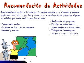 Recomendación de Actividades Cada estudiante recibe la información de manera personal y la almacena y procesa según sus conocimientos previos y experiencia. a continuación se presentan algunas actividades que puede realizar con los alumnos: - Realización de proyectos Exposiciones orales  - Estudios de casos reales Practicas en las aulas de recursos  - Experimentar con simulaciones Debates y análisis  - Trabajos de Investigación - Visitas a centros educativos 
