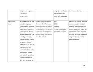 el significado de palabras                                   imágenes o con frases      sinónimos/antónimos.
              y facilitar su                                               que detallan o dan
              comprensión.                                                 pistas de la palabra par


Las grandes   Se utiliza a mitad de una    Esta estrategia ayuda a los     Aula                       Si aplica a mi materia, se puede
ideas         unidad, se le pide al        alumnos a identificar lo que    Cañón                      hacer una pausa a mitad de
              estudiante que anote en      saben y no saben, al exigir a   Pintarrón                  semestre, distribuir tarjetas y
              una tarjeta u hoja tres o    los estudiantes a comparar lo   Tarjetas blancas para      pedirles que anoten lo que han
              cuatro grandes ideas (o      que pueden recordar por su      que anoten sus ideas       aprendido en lo que llevamos
              ideas principales) de esa    cuenta a lo que está cubierto                              del curso, sería muy interesante
              unidad que recuerde,         en el libro de texto.                                      ver que tanto recuerdan o
              luego va a hablar con un                                                                dominan del tema.
              compañero sobre el
              tema y a usar un lápiz de
              color diferente para
              hacer anotaciones de las
              conclusiones, eso les
              hace saber lo que saben,
              luego pueden abrir el
              libro para confirmar sus


                                                                                                                                13
 