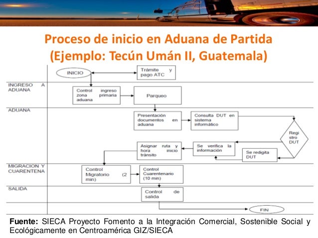 Buenas practicas en_el_transporte_terrestre_centroamericano