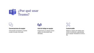 ¿Por qué usar
Teams?
Conversaciones de equipo
Comunícate al momento y mantén
a todo el mundo informado.
Hub de trabajo en equipo
Proporciona a tu equipo acceso
rápido a la información que
necesitan.
Customizable
Adapta tu espacio de trabajo para
incluir el contenido y aplicaciones
que tu equipo necesitará en el día a
día
 