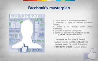 Facebook’s masterplan


            1. Llegar a todo el mundo (dependencia)
            2. Conectar a todo el mundo (facebook
            connect)
            3. Atraer a las marcas (social media
            marketing)
            4. Difundir su palabra (“me gusta”)
            5. Comercio (eCommerce, Facebook credits)
                  ¿Cuál es su próximo paso?

               Facebook TV      Facebook Music
            Facebook Insights   Facebook Questions
              Facebook Studio   Facebook Education
             Facebook Deals         Facebook Checkin
 