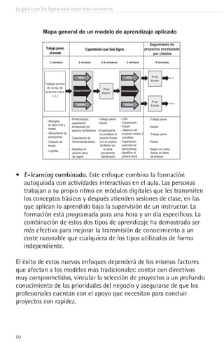 La guía Lean Six Sigma para hacer más con menos
50
•	 E-learning combinado. Este enfoque combina la formación
autoguiada con actividades interactivas en el aula. Las personas
trabajan a su propio ritmo en módulos digitales que les transmiten
los conceptos básicos y después atienden sesiones de clase, en las
que aplican lo aprendido bajo la supervisión de un instructor. La
formación está programada para una hora y un día específicos. La
combinación de estos dos tipos de aprendizaje ha demostrado ser
más efectiva para mejorar la transmisión de conocimiento a un
coste razonable que cualquiera de los tipos utilizados de forma
independiente.
El éxito de estos nuevos enfoques dependerá de los mismos factores
que afectan a los modelos más tradicionales: contar con directivos
muy comprometidos, vincular la selección de proyectos a un profundo
conocimiento de las prioridades del negocio y asegurarse de que los
profesionales cuentan con el apoyo que necesitan para concluir
proyectos con rapidez.
Mapa general de un modelo de aprendizaje aplicado
1 semana 1 semana 2-6 semanas 1 semana 4 semanas
- Recogida
de datos final y
mapeo
- Alineamiento de
participantes
- Creación de
equipo
- Logística
- Primer Kaizen;
capacitación
encabezada por
expertos facilitadores
- Capacitación de
herramientas básica
- Identificar el
próximo tema
oicogened
- Trabajo previo
- Kaizen
- El participante
co-encabeza el
próximo Kaizen
con un experto
facilitador (en
un tema
previamente
identificado)
Trabajo previo
de áreas de
proceso clave
1 y 2
VSA
Capacitación
Kaizen
Prep
Kaizen
VSA
Kaizen
Prep
Kaizen
Prep
Kaizen
...
...
- Capacitación
avanzada de
herramientas
- Identificar el
próximo tema
Entrenamiento
- VSA
- Capacitación
- Kaizen
- Objetivos del
proyecto número 2
cumplidos
- Trabajo previo
- Kaizen
- Trabajo previo
- Kaizen
- Seguir con ciclos
Kaizen en áreas
de enfoque
 