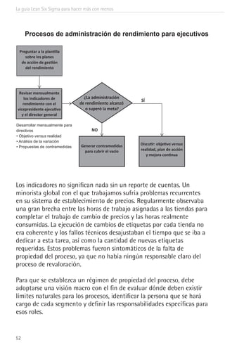 La guía Lean Six Sigma para hacer más con menos
52
Los indicadores no significan nada sin un reporte de cuentas. Un
minorista global con el que trabajamos sufría problemas recurrentes
en su sistema de establecimiento de precios. Regularmente observaba
una gran brecha entre las horas de trabajo asignadas a las tiendas para
completar el trabajo de cambio de precios y las horas realmente
consumidas. La ejecución de cambios de etiquetas por cada tienda no
era coherente y los fallos técnicos desajustaban el tiempo que se iba a
dedicar a esta tarea, así como la cantidad de nuevas etiquetas
requeridas. Estos problemas fueron sintomáticos de la falta de
propiedad del proceso, ya que no había ningún responsable claro del
proceso de revaloración.
Para que se establezca un régimen de propiedad del proceso, debe
adoptarse una visión macro con el fin de evaluar dónde deben existir
límites naturales para los procesos, identificar la persona que se hará
cargo de cada segmento y definir las responsabilidades específicas para
esos roles.
Procesos de administración de rendimiento para ejecutivos
¿La administración
de rendimiento alcanzó
o superó la meta?
SÍ
NO
Preguntar a la plan�lla
sobre los planes
de acción de ges�ón
del rendimiento
Revisar mensualmente
los indicadores de
rendimiento con el
vicepresidente ejecu�vo
y el director general
Discu�r: obje�vo versus
realidad, plan de acción
y mejora con�nua
Generar contramedidas
para cubrir el vacío
Desarrollar mensualmente para
directivos
• Objetivo versus realidad
• Análisis de la variación
• Propuestas de contramedidas
 