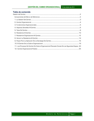 [GESTIÓN DEL CAMBIO ORGANIZACIONAL] 10 de octubre de 2012
M o d e l o d e R e f e r e n c i a Página 1
Tabla de contenido
Gestión del Cambio.........................................................................................................................................................................................2
Componentes del Marco de Referencia: .......................................................................................................................................2
1.- La Gestión Del Cambio......................................................................................................................................................................3
2.- Cambio Organizacional. ....................................................................................................................................................................4
3.- Fundamentos Organizacionales...................................................................................................................................................5
4.- Aspectos Sensibles Al Cambio. ....................................................................................................................................................6
5.- Tipos De Cambio..................................................................................................................................................................................8
6.- Resistencia Al Cambio. ................................................................................................................................................................. 10
7.- Resistencia Organizacional Al Cambio.................................................................................................................................. 12
8.- Vencer La Resistencia Al Cambio........................................................................................................................................... 14
9.- Pasos Para La Aplicación De La Estrategia De Cambio.............................................................................................. 16
10.- El Cambio De La Cultura Organizacional. ......................................................................................................................... 19
11.- Los Procesos De Cambio De Cultura Organizacional Planeado Consta De Las Siguientes Etapas:. 20
12.- Cambio Organizacional Positivo. ........................................................................................................................................... 25
 