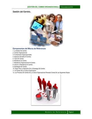 [GESTIÓN DEL CAMBIO ORGANIZACIONAL] 10 de octubre de 2012
M o d e l o d e R e f e r e n c i a Página 2
Gestión del Cambio.
Componentes del Marco de Referencia:
1. La Gestión De Cambio.
2. Cambio Organizacional.
3. Fundamentos Organizacionales.
4. Aspectos Sensibles Al Cambio.
5. Tipos De Cambio.
6. Resistencia Al Cambio.
7. Resistencia Organizacional Al Cambio.
8. Vencer La Resistencia Al Cambio.
9. Estrategias De Cambio.
10. Pasos Para La Aplicación De La Estrategia De Cambio.
11. El Cambio De La Cultura Organización.
12. Los Procesos De Cambio De La Cultura Organizacional Planeado Consta De Las Siguientes Etapas.
 