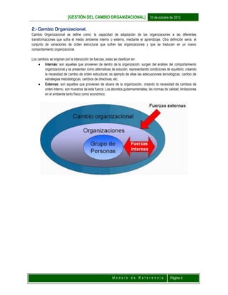 [GESTIÓN DEL CAMBIO ORGANIZACIONAL] 10 de octubre de 2012
M o d e l o d e R e f e r e n c i a Página 4
2.- Cambio Organizacional.
Cambio Organizacional se define como: la capacidad de adaptación de las organizaciones a las diferentes
transformaciones que sufra el medio ambiente interno o externo, mediante el aprendizaje. Otra definición sería: el
conjunto de variaciones de orden estructural que sufren las organizaciones y que se traducen en un nuevo
comportamiento organizacional.
Los cambios se originan por la interacción de fuerzas, estas se clasifican en:
 Internas: son aquellas que provienen de dentro de la organización, surgen del análisis del comportamiento
organizacional y se presentan como alternativas de solución, representando condiciones de equilibrio, creando
la necesidad de cambio de orden estructural; es ejemplo de ellas las adecuaciones tecnológicas, cambio de
estrategias metodológicas, cambios de directivas, etc.
 Externas: son aquellas que provienen de afuera de la organización, creando la necesidad de cambios de
orden interno, son muestras de esta fuerza: Los decretos gubernamentales, las normas de calidad, limitaciones
en el ambiente tanto físico como económico.
 
