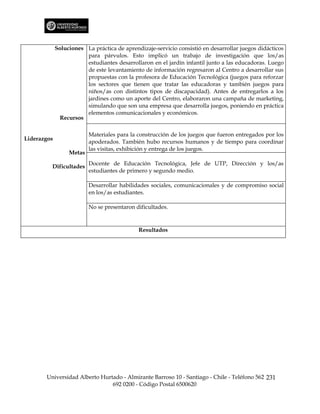 Soluciones La práctica de aprendizaje-servicio consistió en desarrollar juegos didácticos
                        para párvulos. Esto implicó un trabajo de investigación que los/as
                        estudiantes desarrollaron en el jardín infantil junto a las educadoras. Luego
                        de este levantamiento de información regresaron al Centro a desarrollar sus
                        propuestas con la profesora de Educación Tecnológica (juegos para reforzar
                        los sectores que tienen que tratar las educadoras y también juegos para
                        niños/as con distintos tipos de discapacidad). Antes de entregarlos a los
                        jardines como un aporte del Centro, elaboraron una campaña de marketing,
                        simulando que son una empresa que desarrolla juegos, poniendo en práctica
                        elementos comunicacionales y económicos.
               Recursos

                          Materiales para la construcción de los juegos que fueron entregados por los
Liderazgos
                          apoderados. También hubo recursos humanos y de tiempo para coordinar
                          las visitas, exhibición y entrega de los juegos.
                  Metas
                          Docente de Educación Tecnológica, Jefe de UTP, Dirección y los/as
         Dificultades
                          estudiantes de primero y segundo medio.

                          Desarrollar habilidades sociales, comunicacionales y de compromiso social
                          en los/as estudiantes.

                          No se presentaron dificultades.


                                             Resultados




       Universidad Alberto Hurtado - Almirante Barroso 10 - Santiago - Chile - Teléfono 562 231
                               692 0200 - Código Postal 6500620
 