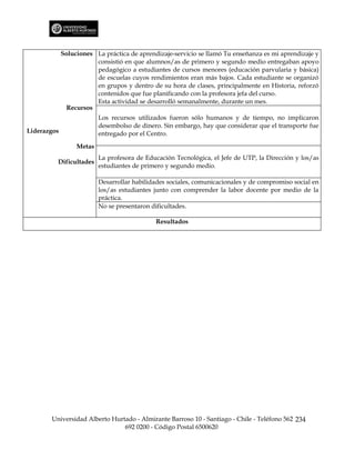 Soluciones La práctica de aprendizaje-servicio se llamó Tu enseñanza es mi aprendizaje y
                        consistió en que alumnos/as de primero y segundo medio entregaban apoyo
                        pedagógico a estudiantes de cursos menores (educación parvularia y básica)
                        de escuelas cuyos rendimientos eran más bajos. Cada estudiante se organizó
                        en grupos y dentro de su hora de clases, principalmente en Historia, reforzó
                        contenidos que fue planificando con la profesora jefa del curso.
                        Esta actividad se desarrolló semanalmente, durante un mes.
               Recursos
                          Los recursos utilizados fueron sólo humanos y de tiempo, no implicaron
                          desembolso de dinero. Sin embargo, hay que considerar que el transporte fue
Liderazgos                entregado por el Centro.
                  Metas
                          La profesora de Educación Tecnológica, el Jefe de UTP, la Dirección y los/as
         Dificultades
                          estudiantes de primero y segundo medio.

                          Desarrollar habilidades sociales, comunicacionales y de compromiso social en
                          los/as estudiantes junto con comprender la labor docente por medio de la
                          práctica.
                          No se presentaron dificultades.

                                             Resultados




       Universidad Alberto Hurtado - Almirante Barroso 10 - Santiago - Chile - Teléfono 562 234
                               692 0200 - Código Postal 6500620
 