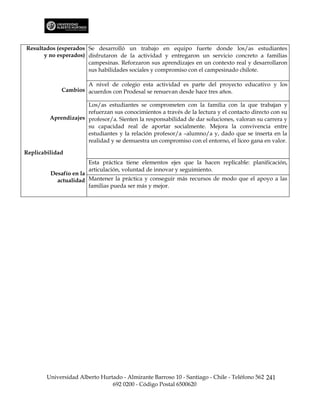Resultados (esperados Se desarrolló un trabajo en equipo fuerte donde los/as estudiantes
      y no esperados) disfrutaron de la actividad y entregaron un servicio concreto a familias
                      campesinas. Reforzaron sus aprendizajes en un contexto real y desarrollaron
                      sus habilidades sociales y compromiso con el campesinado chilote.

                     A nivel de colegio esta actividad es parte del proyecto educativo y los
             Cambios acuerdos con Prodesal se renuevan desde hace tres años.

                      Los/as estudiantes se comprometen con la familia con la que trabajan y
                      refuerzan sus conocimientos a través de la lectura y el contacto directo con su
         Aprendizajes profesor/a. Sienten la responsabilidad de dar soluciones, valoran su carrera y
                      su capacidad real de aportar socialmente. Mejora la convivencia entre
                      estudiantes y la relación profesor/a –alumno/a y, dado que se inserta en la
                      realidad y se demuestra un compromiso con el entorno, el liceo gana en valor.

Replicabilidad
                        Esta práctica tiene elementos ejes que la hacen replicable: planificación,
                        articulación, voluntad de innovar y seguimiento.
         Desafío en la
           actualidad Mantener la práctica y conseguir más recursos de modo que el apoyo a las
                       familias pueda ser más y mejor.




        Universidad Alberto Hurtado - Almirante Barroso 10 - Santiago - Chile - Teléfono 562 241
                                692 0200 - Código Postal 6500620
 
