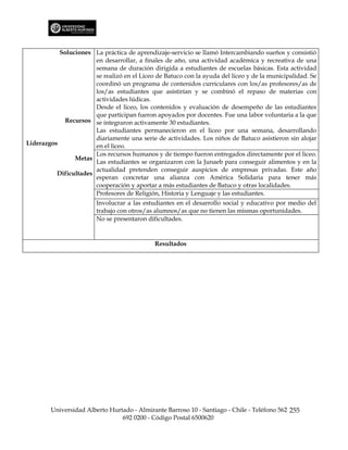 Soluciones La práctica de aprendizaje-servicio se llamó Intercambiando sueños y consistió
                       en desarrollar, a finales de año, una actividad académica y recreativa de una
                       semana de duración dirigida a estudiantes de escuelas básicas. Esta actividad
                       se realizó en el Liceo de Batuco con la ayuda del liceo y de la municipalidad. Se
                       coordinó un programa de contenidos curriculares con los/as profesores/as de
                       los/as estudiantes que asistirían y se combinó el repaso de materias con
                       actividades lúdicas.
                       Desde el liceo, los contenidos y evaluación de desempeño de las estudiantes
                       que participan fueron apoyados por docentes. Fue una labor voluntaria a la que
             Recursos se integraron activamente 30 estudiantes.
                       Las estudiantes permanecieron en el liceo por una semana, desarrollando
                       diariamente una serie de actividades. Los niños de Batuco asistieron sin alojar
Liderazgos             en el liceo.
                       Los recursos humanos y de tiempo fueron entregados directamente por el liceo.
                Metas
                       Las estudiantes se organizaron con la Junaeb para conseguir alimentos y en la
                       actualidad pretenden conseguir auspicios de empresas privadas. Este año
          Dificultades
                       esperan concretar una alianza con América Solidaria para tener más
                       cooperación y aportar a más estudiantes de Batuco y otras localidades.
                       Profesores de Religión, Historia y Lenguaje y las estudiantes.
                         Involucrar a las estudiantes en el desarrollo social y educativo por medio del
                         trabajo con otros/as alumnos/as que no tienen las mismas oportunidades.
                         No se presentaron dificultades.


                                              Resultados




        Universidad Alberto Hurtado - Almirante Barroso 10 - Santiago - Chile - Teléfono 562 255
                                692 0200 - Código Postal 6500620
 