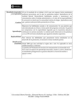 Resultados (esperados Al ver el resultado de su trabajo y de lo que son capaces, los/as estudiantes
      y no esperados) pudieron proyectarse, por lo que su autoestima mejoró. Aprendieron de la
                      realidad laboral. Desarrollaron habilidades sociales y aumentaron sus
                      conocimientos sobre el trabajo administrativo y el valor de la responsabilidad.
                      Se acrecentó su interés por la comunidad externa al colegio. Aprendieron más
             Cambios que quienes realizaron dicha prestación en el liceo.

                      Mejoraron las habilidades sociales y de comunicación. Es una práctica que
                      está internalizada en el liceo y forma parte del programa curricular. Se generó
                      un compromiso con la especialidad, logrando que la trayectoria educativa
         Aprendizajes continuara en carreras asociadas. Lo anterior pudo observarse en las prácticas
                      y en un 50% de los/as estudiantes que siguieron estudios superiores.
      Replicabilidad
                        Para reforzar las debilidades que presentaron los/as estudiantes en el
                        desarrollo de la prestación, es necesario evaluar mediante pautas.
         Desafío en la
           actualidad Desde 2000 que esta actividad se repite año a año. Es replicable en otros
                       establecimientos y contextos.
                       La práctica de Prestación de servicios sin remuneración es reconocida en el
                       liceo como un espacio de aprendizaje innovador, creativo y activo, donde los/
                       as estudiantes protagonizan su proceso educativo a través de enseñar o
                       apoyar a otros.




       Universidad Alberto Hurtado - Almirante Barroso 10 - Santiago - Chile - Teléfono 562 259
                               692 0200 - Código Postal 6500620
 