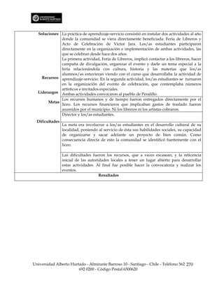 Soluciones La práctica de aprendizaje-servicio consistió en instalar dos actividades al año
             donde la comunidad se viera directamente beneficiada: Feria de Libreros y
             Acto de Celebración de Víctor Jara. Los/as estudiantes participaron
             directamente en la organización e implementación de ambas actividades, las
             que se celebran desde hace dos años.
             La primera actividad, Feria de Libreros, implicó contactar a los libreros, hacer
             campaña de divulgación, organizar el evento y darle un tema especial a la
             feria relacionándola con cultura, historia y las materias que los/as
             alumnos/as estuvieran viendo con el curso que desarrollaba la actividad de
    Recursos aprendizaje-servicio. En la segunda actividad, los/as estudiantes se turnaron
             en la organización del evento de celebración, que contemplaba números
             artísticos e invitados especiales.
  Liderazgos Ambas actividades convocaron al pueblo de Peralillo.
             Los recursos humanos y de tiempo fueron entregados directamente por el
       Metas
             liceo. Los recursos financieros que implicaban gastos de traslado fueron
             asumidos por el municipio. Ni los libreros ni los artistas cobraron.
             Director y los/as estudiantes.
  Dificultades
                 La meta era involucrar a los/as estudiantes en el desarrollo cultural de su
                 localidad, poniendo al servicio de ésta sus habilidades sociales, su capacidad
                 de organizarse y sacar adelante un proyecto de bien común. Como
                 consecuencia directa de esto la comunidad se identificó fuertemente con el
                 liceo.

                 Las dificultades fueron los recursos, que a veces escasean, y la reticencia
                 inicial de las autoridades locales a tener un lugar abierto para desarrollar
                 estas actividades. Al final fue posible hacer la convocatoria y realizar los
                 eventos.
                                      Resultados




Universidad Alberto Hurtado - Almirante Barroso 10 - Santiago - Chile - Teléfono 562 270
                        692 0200 - Código Postal 6500620
 